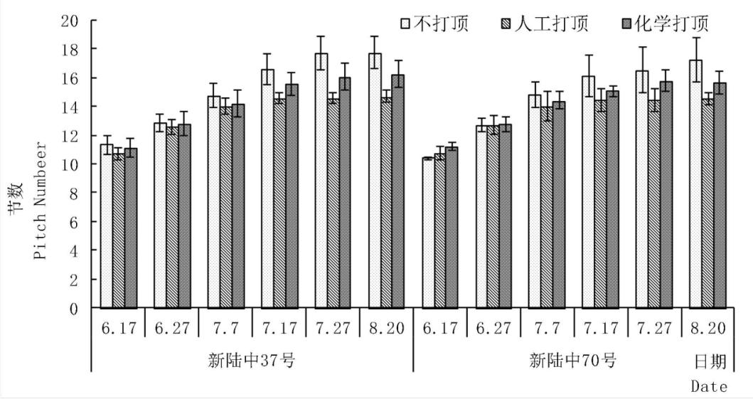 圖片5.jpg 圖片5.jpg